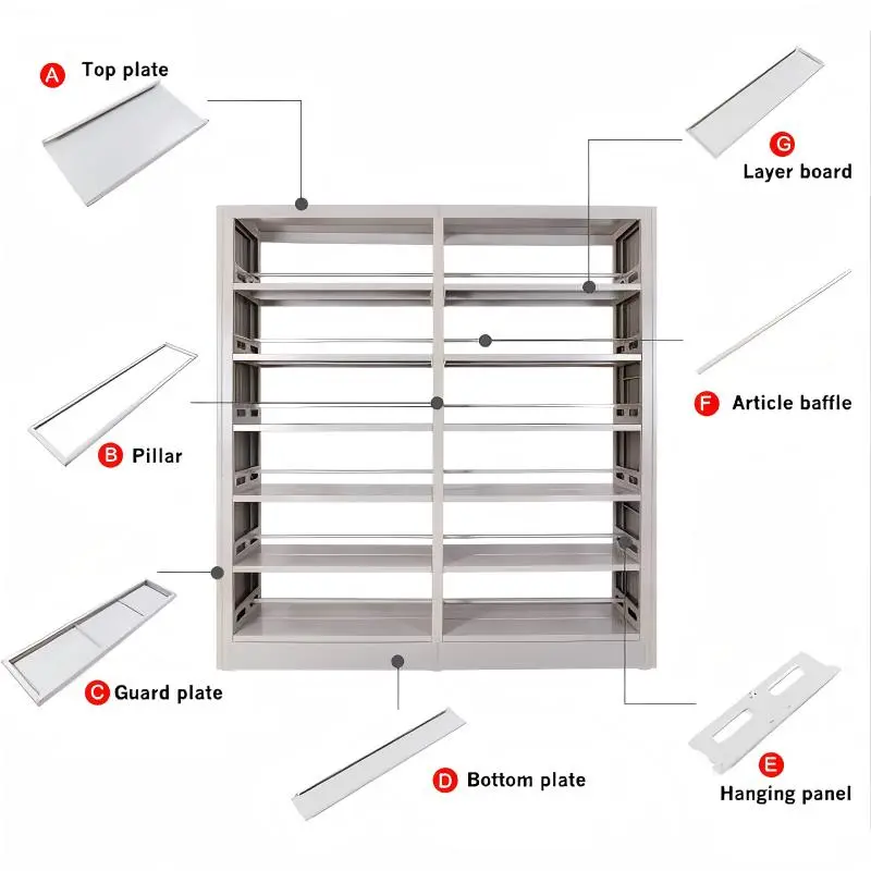Double-Sided Steel Book Shelves+Detail Double-Sided Steel Book Shelves+Detail
