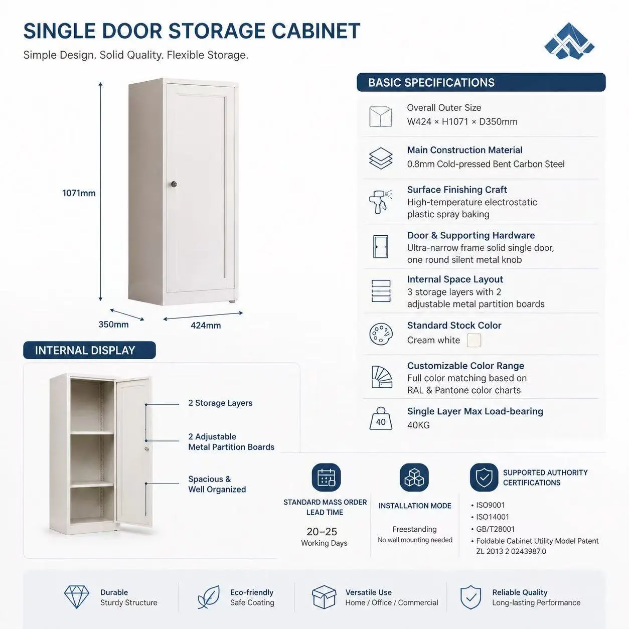Basic Product Information