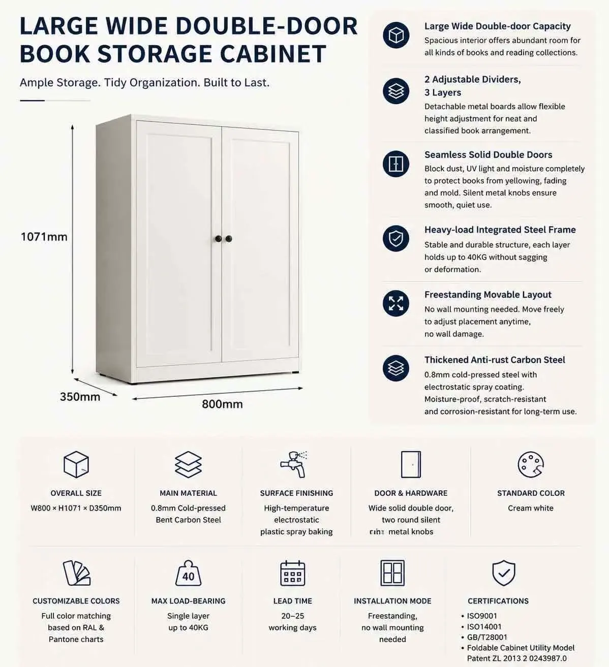 Basic Product Information