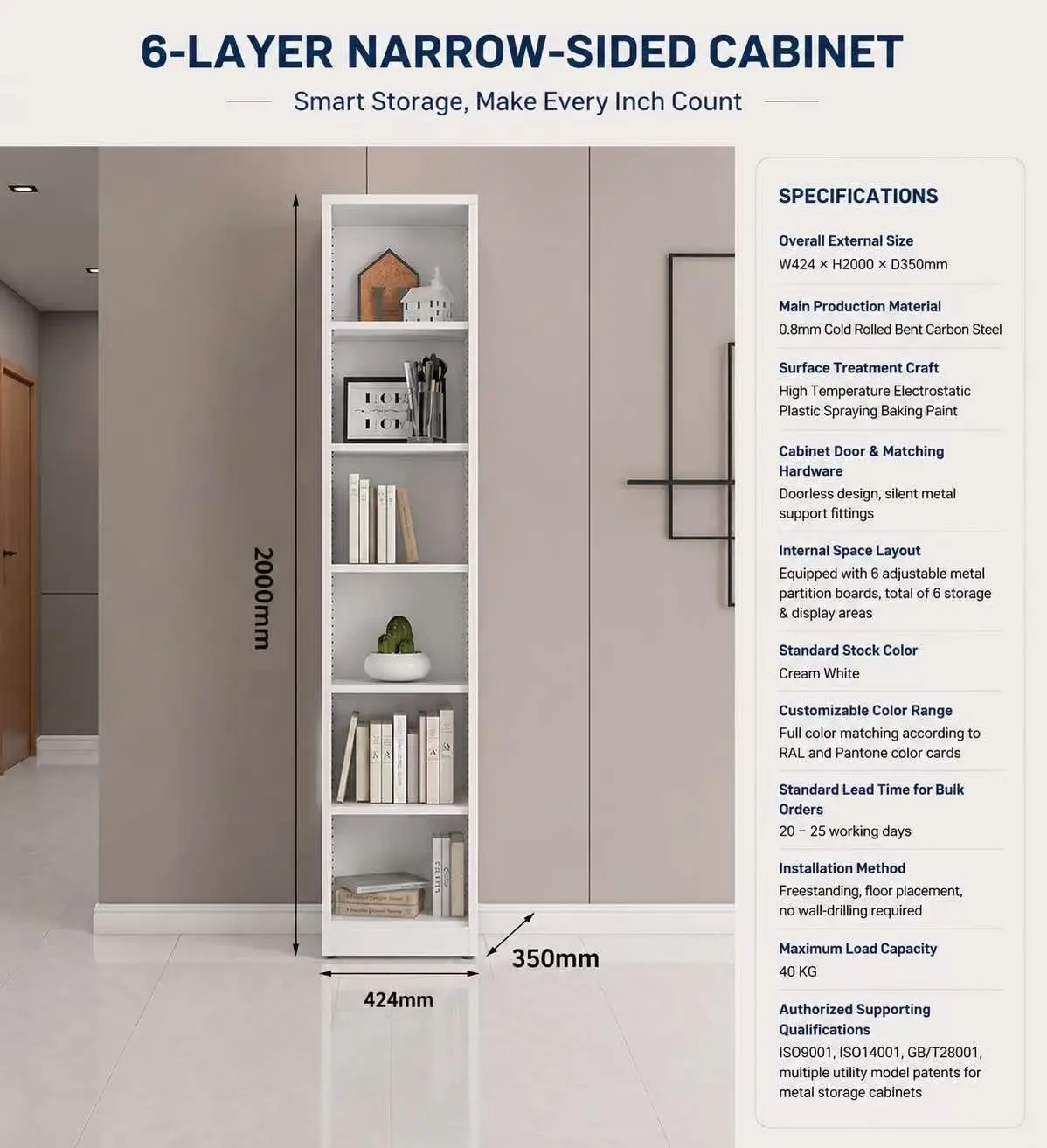 Basic Product Information